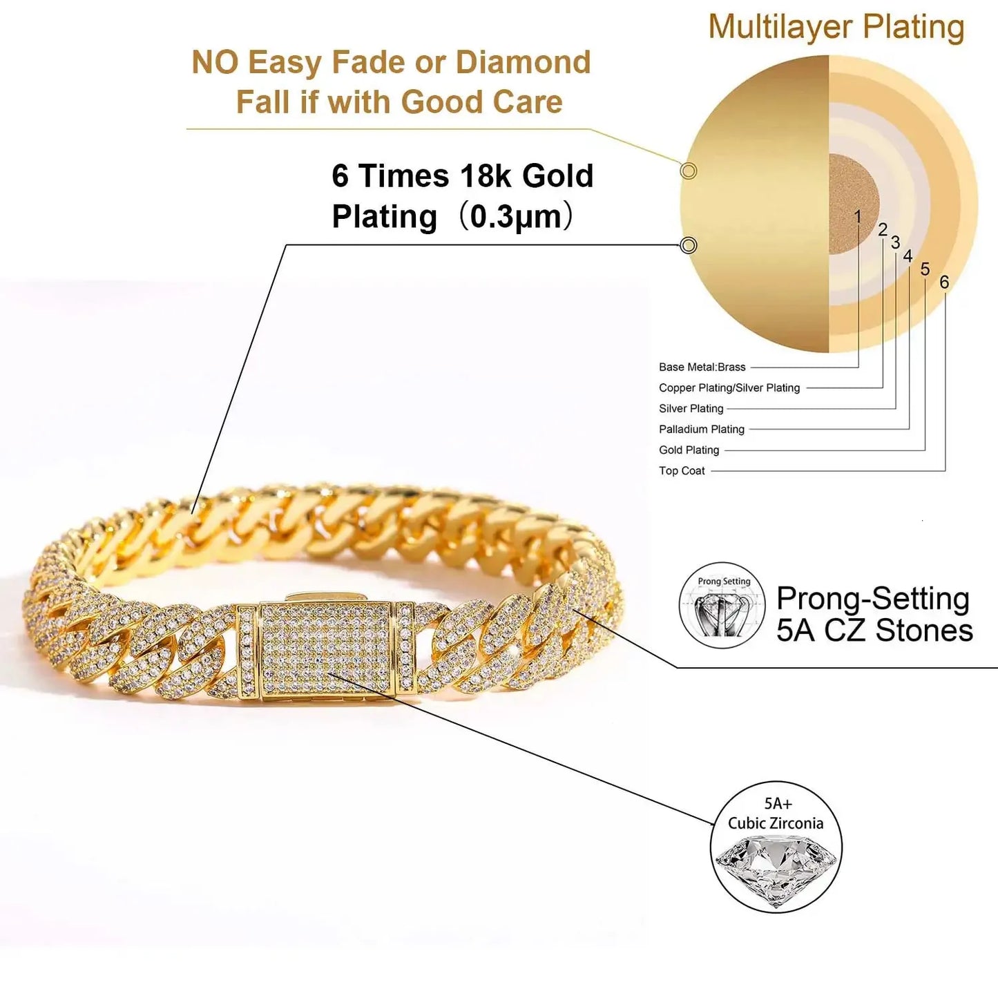 8" Iced Out Bracelet VVS Diamond Moissanite